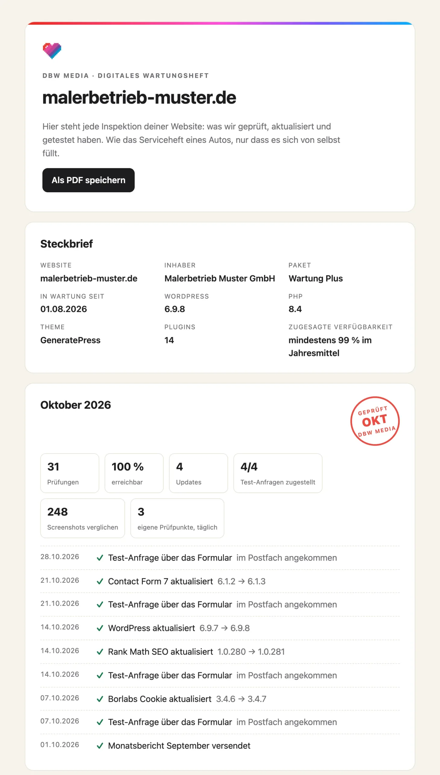 Beispiel aus dem digitalen Wartungsheft von dbw media: Steckbrief der Website und Monatsseite Oktober mit Updates und Formular-Tests
